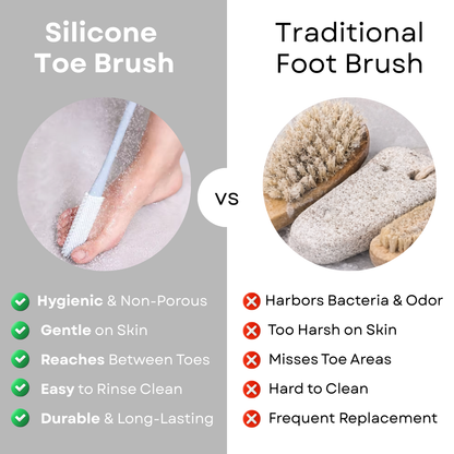 Onederz™ Toe Cleaning Brush